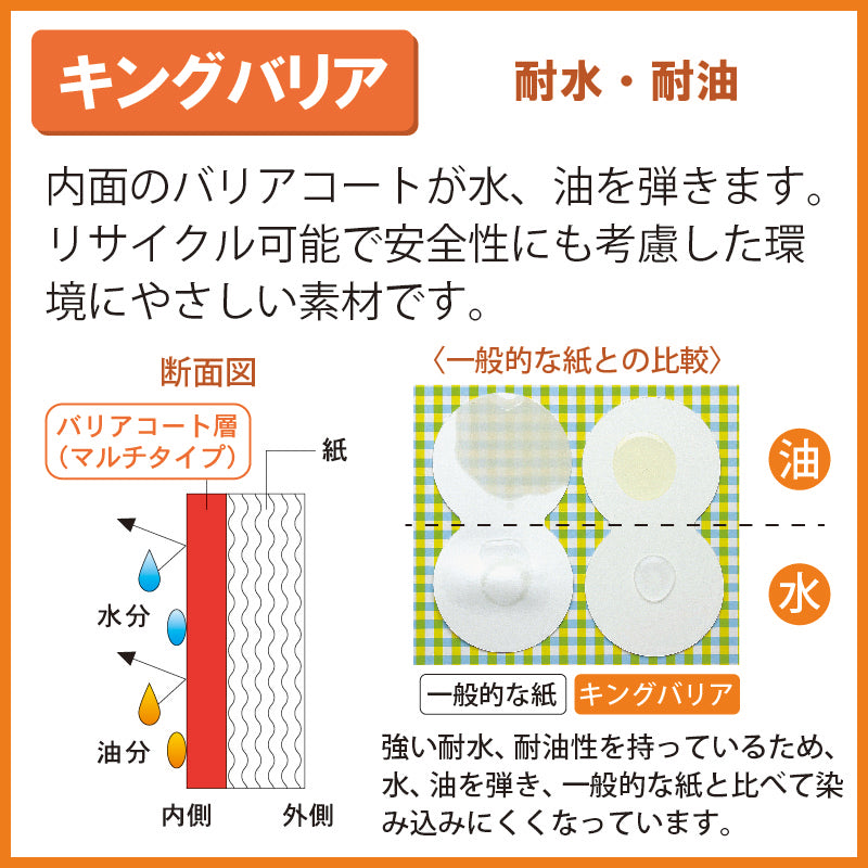 とっておきし福袋 テイクアウト 紙箱 たこやき TAKO-030 たこ焼き容器 耐水 耐油 レンジ可 154966