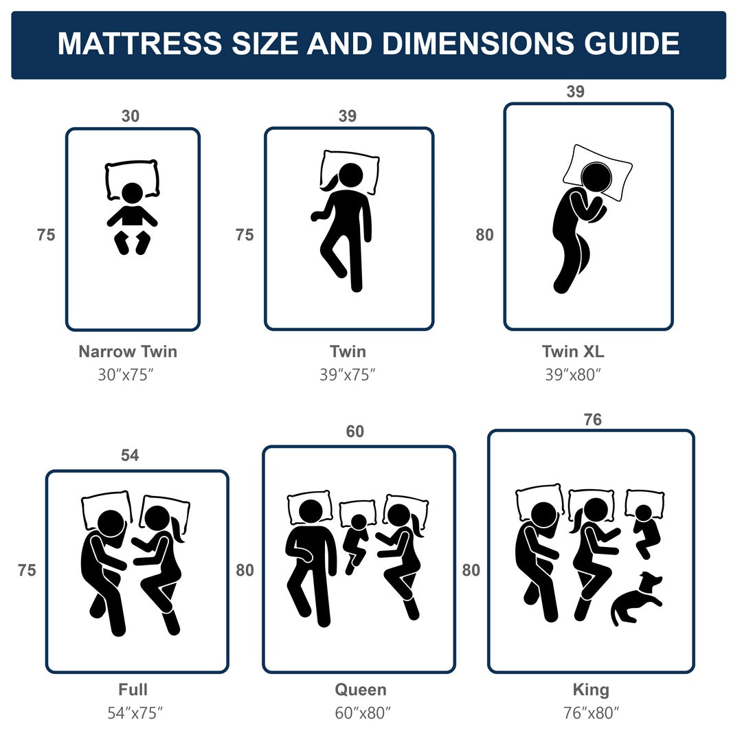 molblly mattress size chart