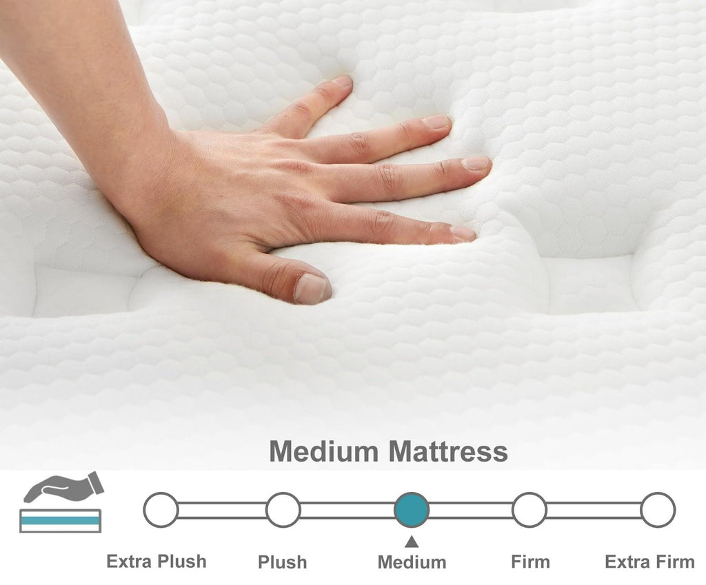 Plush Vs Medium Mattress