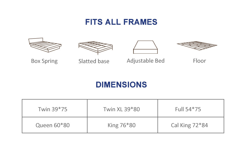 fits all frames