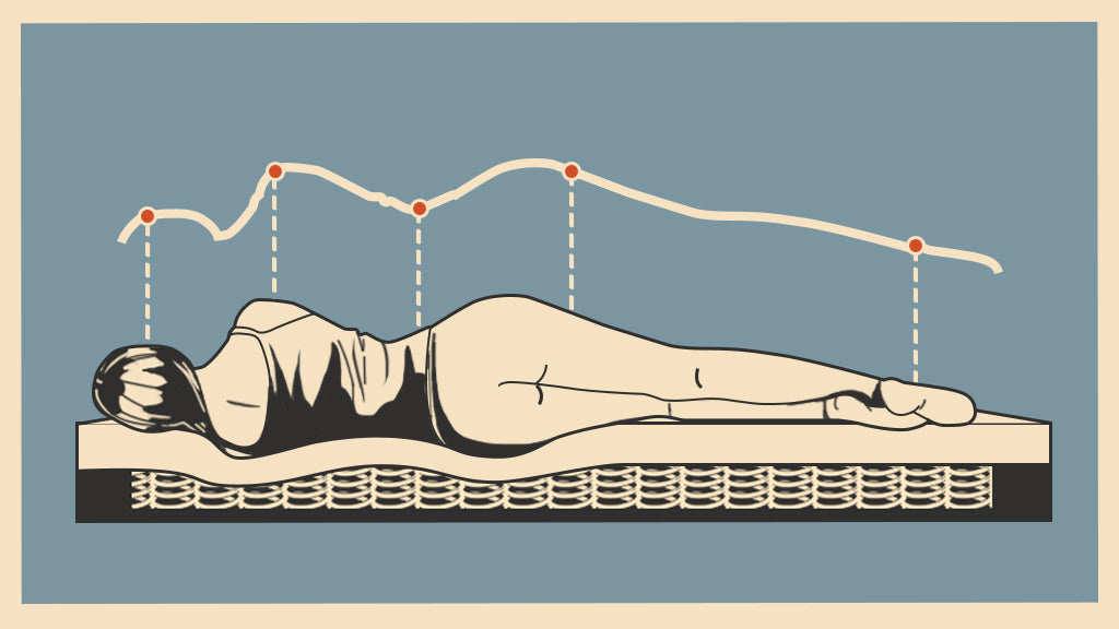 Enhanced Comfort and Pressure Relief