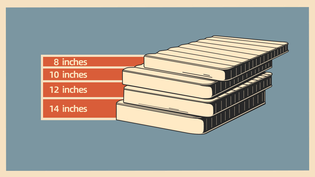 Mattress Thickness