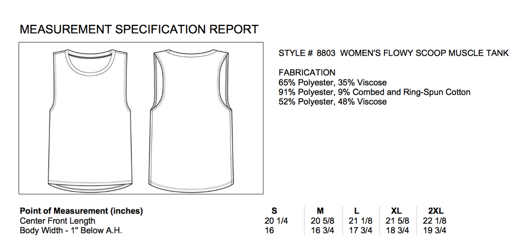 Muscle Size Chart