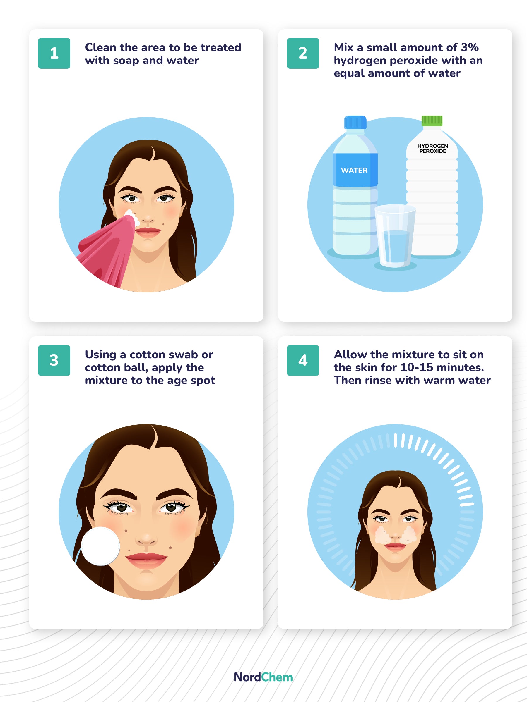 image showing the four stages of removing age spots with hydrogen peroxide