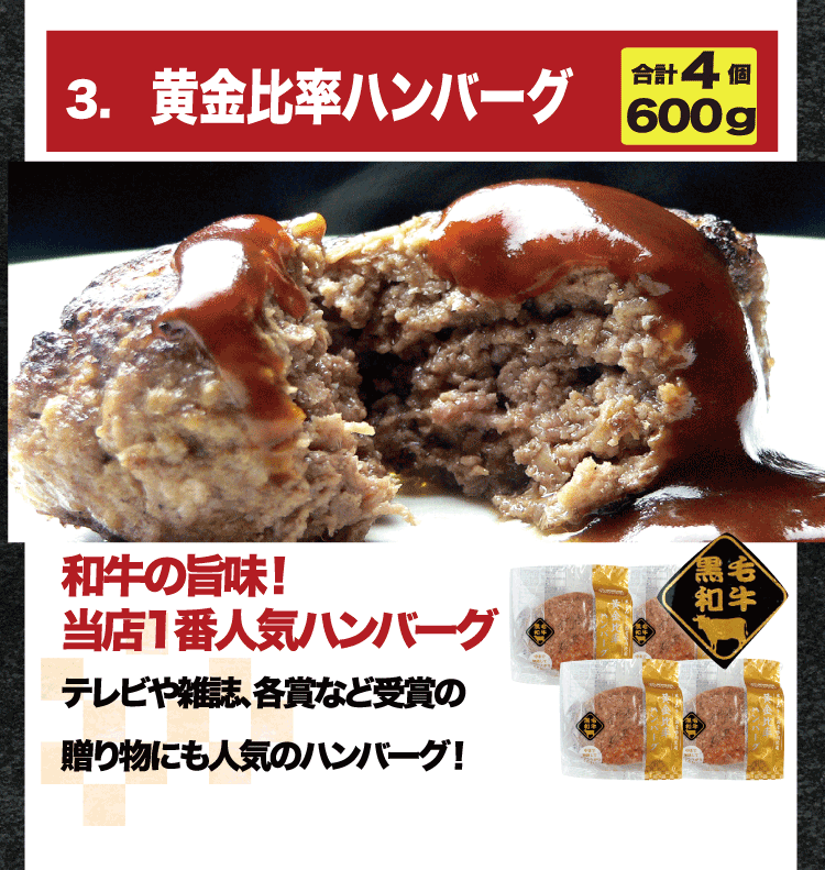 肉のカワグチ特製