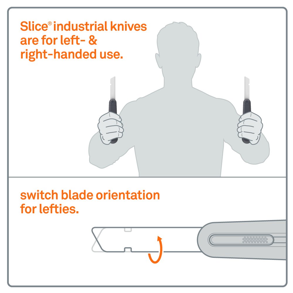 Graphic showing a simple blade reorientation to convert the Slice 10558 Smart-Retracting Utility Knife from right- to left-handed use