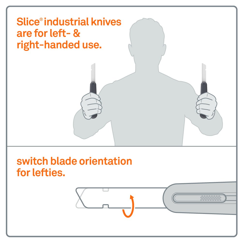 Safeblade insulation knife system