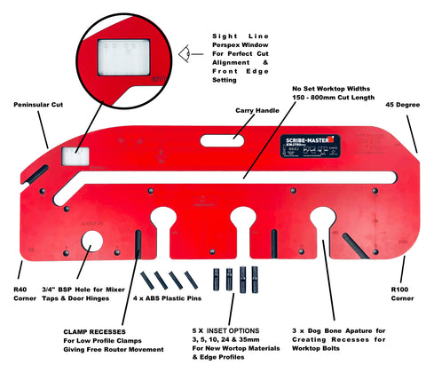 750Pro Worktop jig with usp's marked