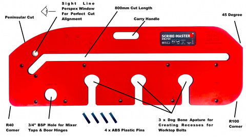 KWJ720 Economy Worktop  jig with detailed selling points by ScribeMaster