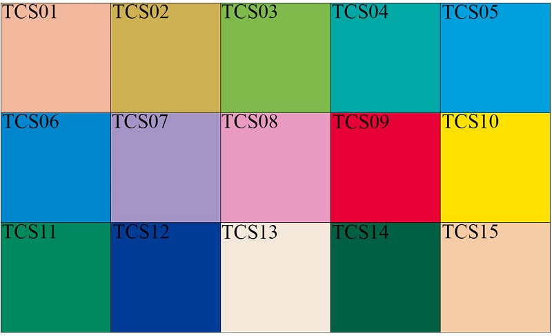 CRI color Index