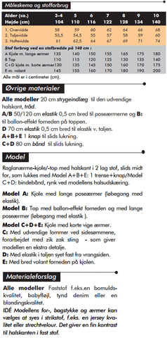 Onion 20042 Raglankjole & Top