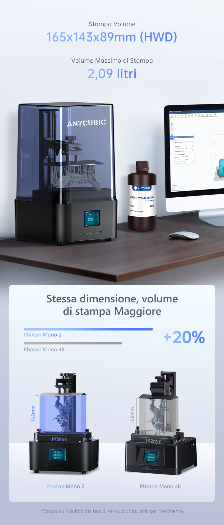 Anycubic Photon Mono 2 - Larger Print Volume Empowers Your Creativity