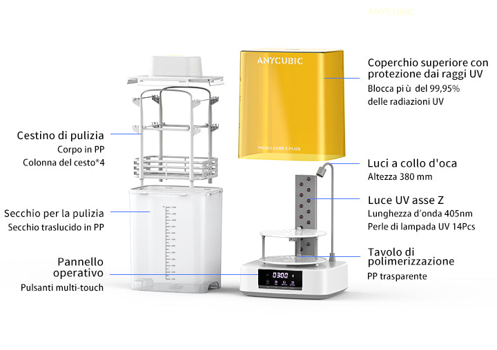 Anycubic Wash & Cure 3 Plus - Tech Specs