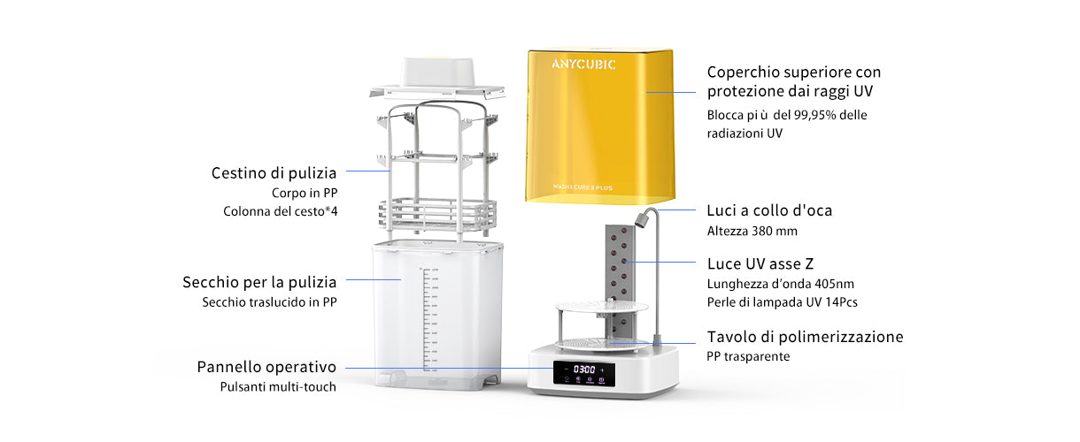 Anycubic Wash & Cure 3 Plus - Tech Specs