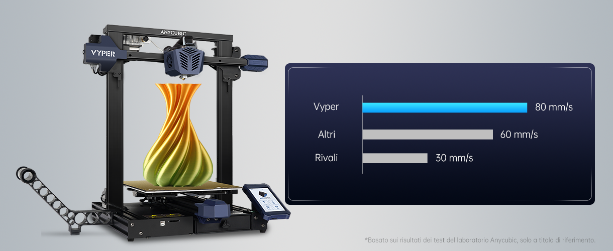 Anycubic Vyper - Stampante 3D FDM Senza Livellamento