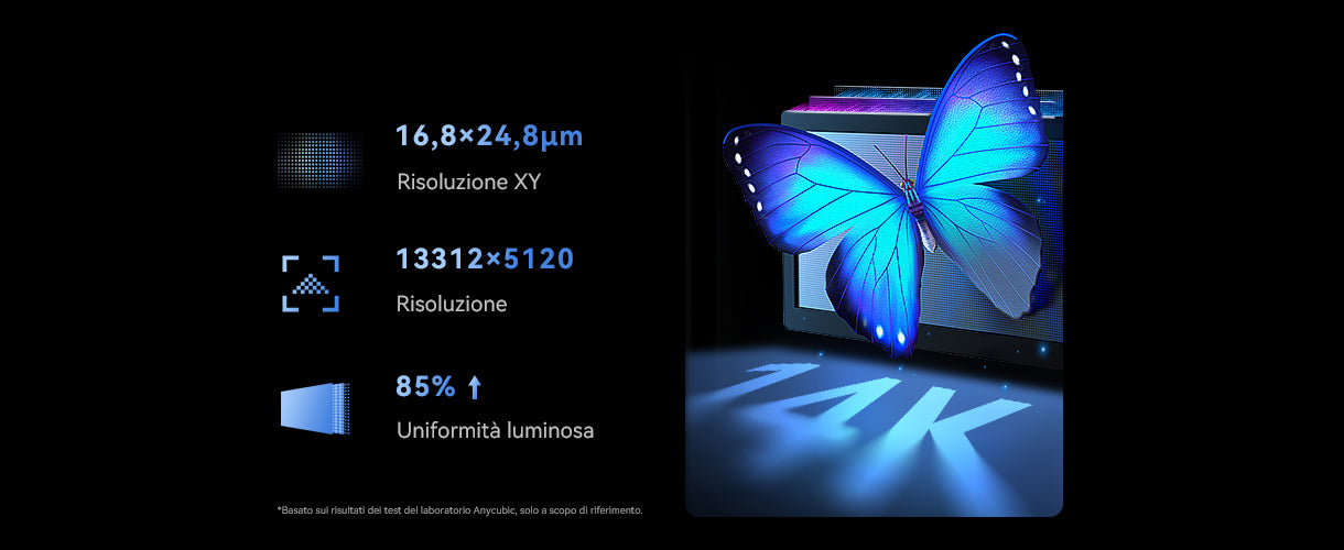 Anycubic Photon Mono M5s Pro - Ultra-High 14K Resolution