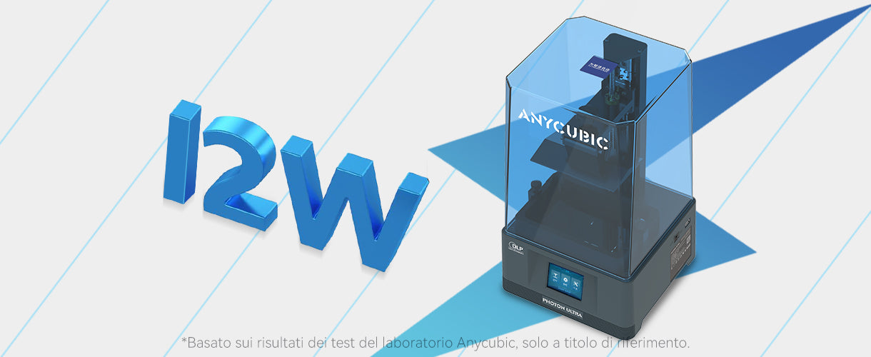 Anycubic Photon Ultra - Energy Saving