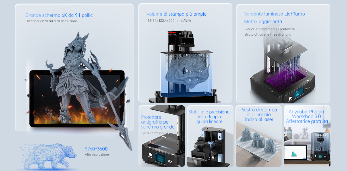 Anycubic Photon Mono X 6Ks Main Features