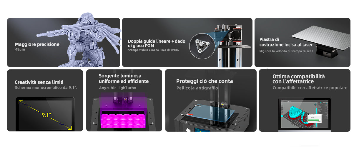 Anycubic Photon Mono X2 Main Features