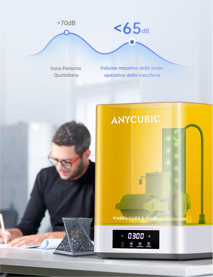 Anycubic Wash & Cure 3 Plus - Overall Curing And Partial Enhanced