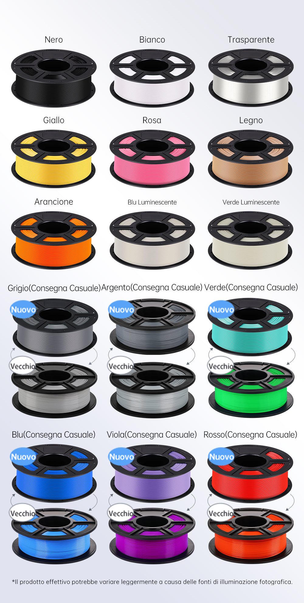 Anycubic PLA Filament - Color Type