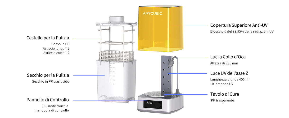 Anycubic Wash & Cure 3 - Tech Specs