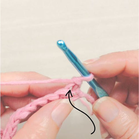 Single crochet where to put your hook when beginning a new row