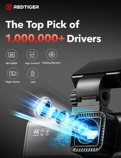 The Top Pick of 1000000+ Drivers