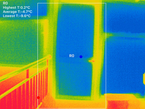 find energy loss with thermal imaging