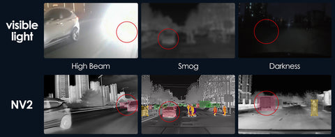 02 Comparing IR Thermal Night Vision with Visible Light Technology