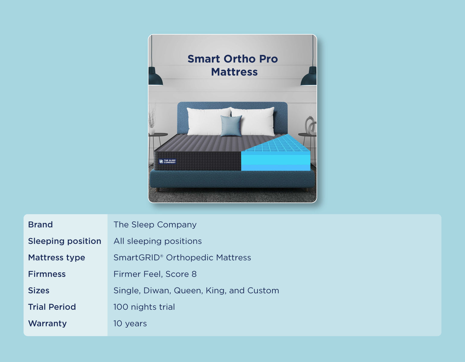 Ortho Pro Mattress