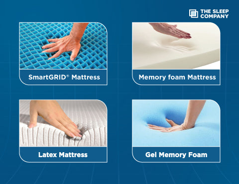 types of orthopedic mattress