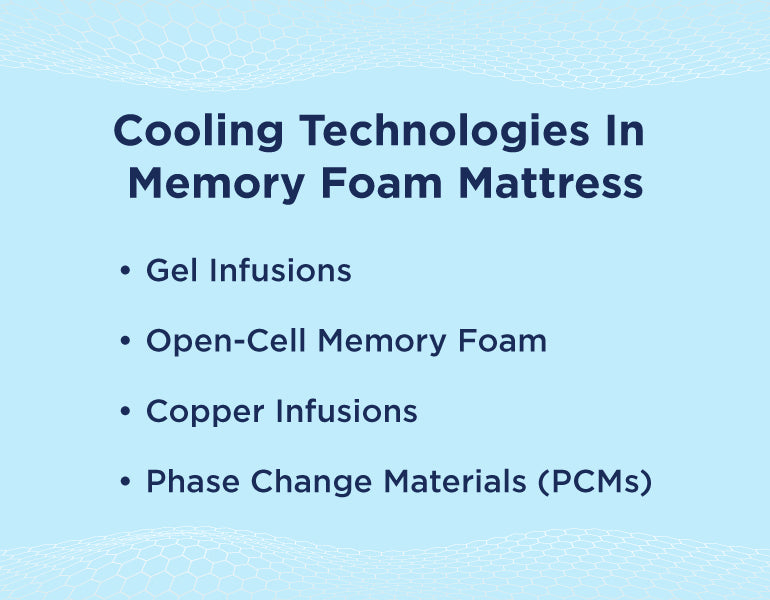 Cooling Technologies In Memory Foam Mattress