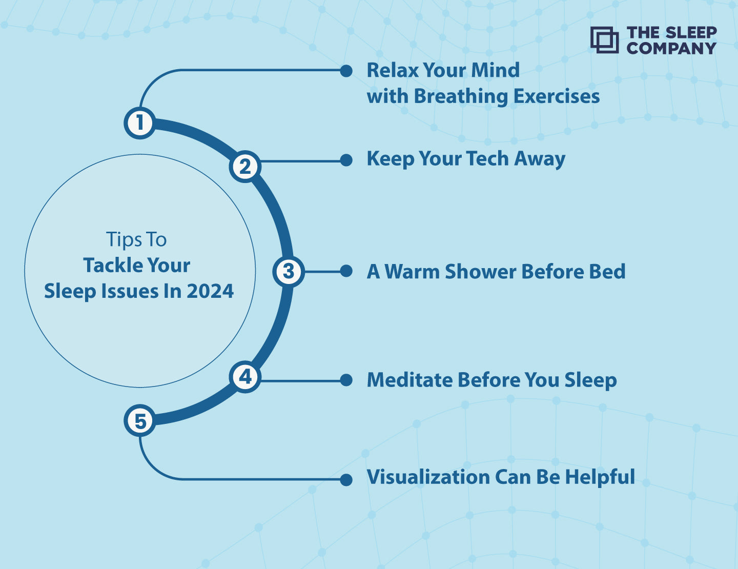 How To Tackle Your Sleep Issues In 2024