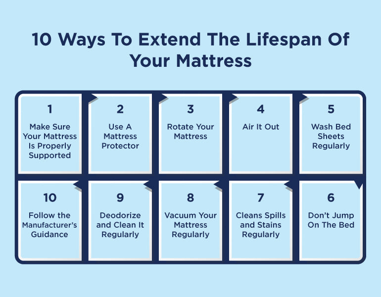 10 Ways To Extend The Lifespan Of Your Mattress