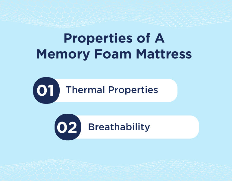 Properties of A Memory Foam Mattress