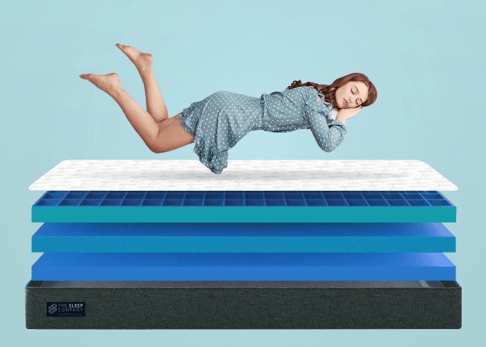 Sleep smart with SmartGRID Mattress