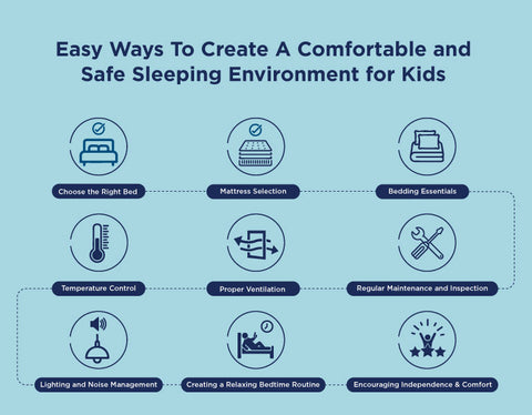 Easy Way to create comfortable sleeping environment for kids