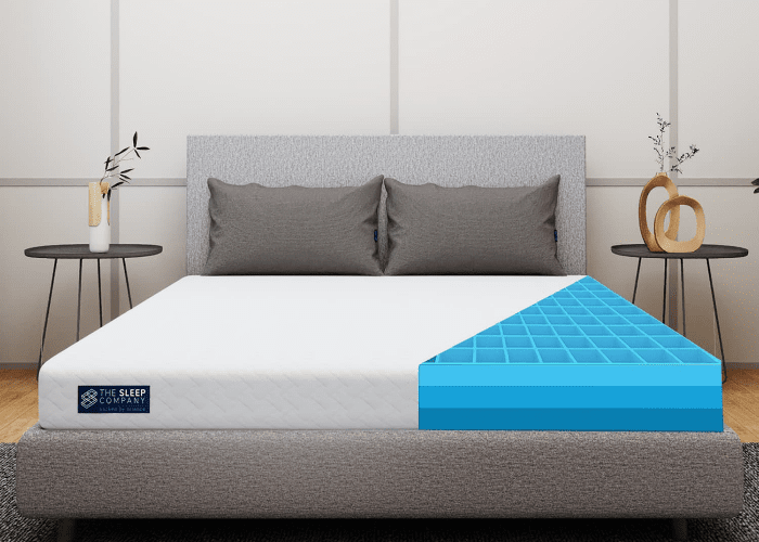 SmartGRID Mattresses – Most Comforting Space To Unwind!