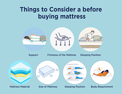 Things to consider before buying mattress