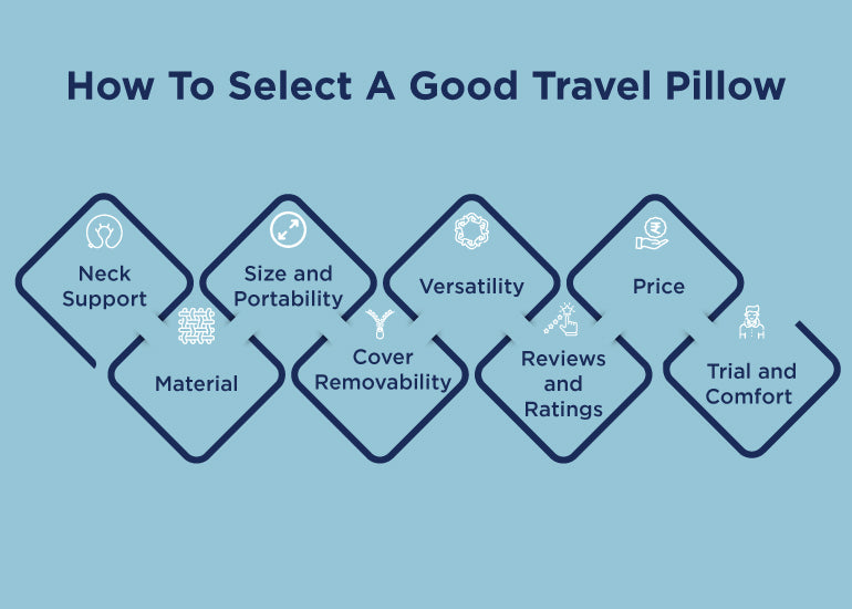 How To Select A Good Travel Pillow