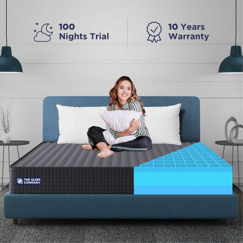 The Ultimate Guide to the Right Orthopedic Mattress for You- 2024 May ...