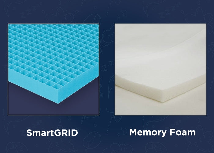 What is the Difference between a Memory Foam Mattress and a Smart Grid Mattress?