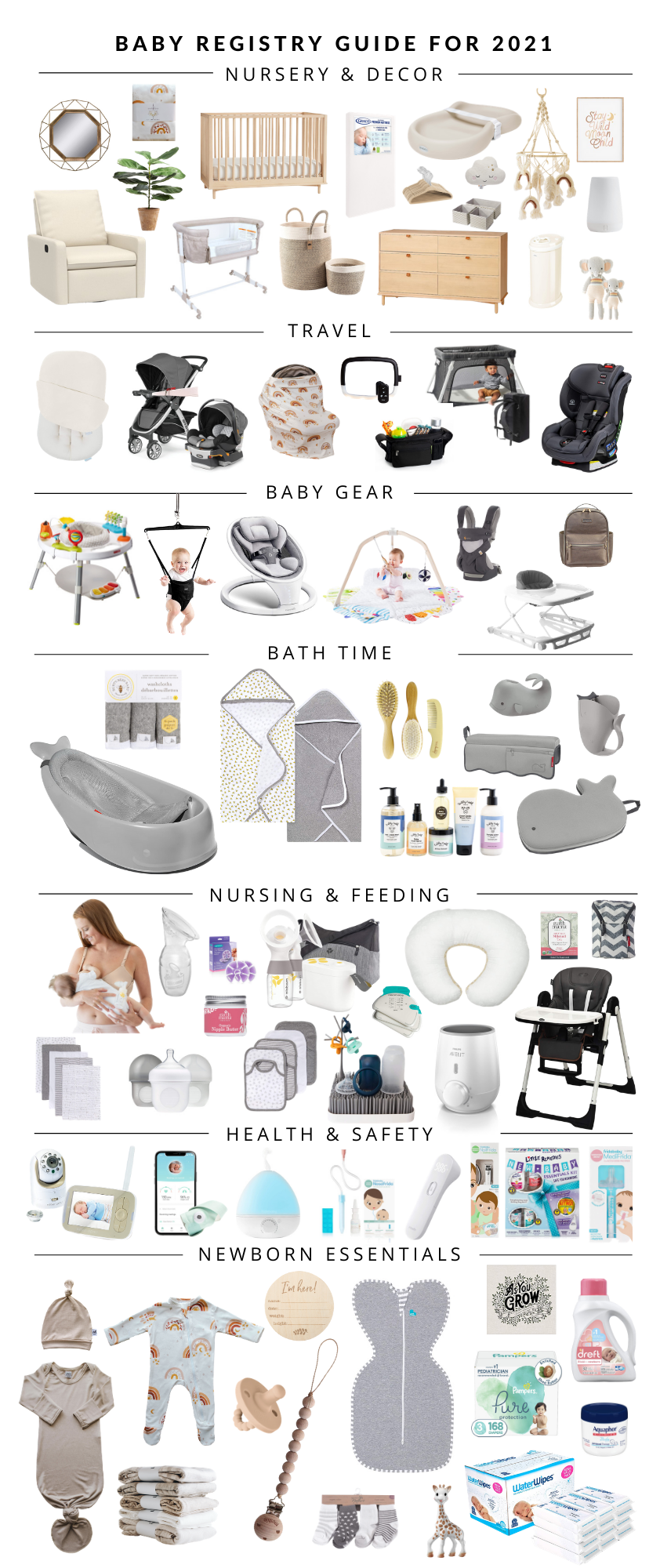Baby Registry Guide for 2021 Nursery & decor