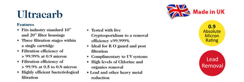 ultracarb-05-micron-ceramic-water-filter-replacement-9-x-25