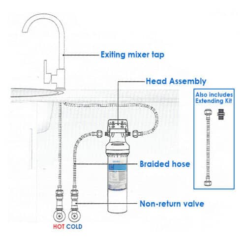 undersink-water-filtration-system-kit