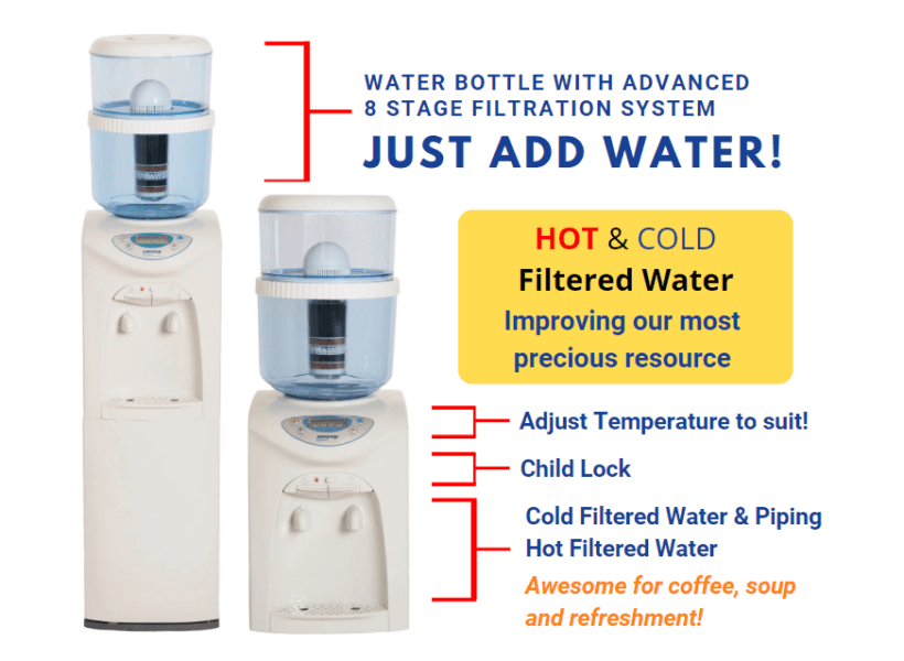 Considering a Hot and Cold Water Dispenser For Your Business