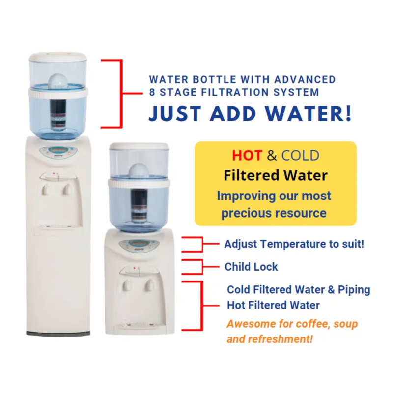 Is hot-water dispenser useful and efficient?