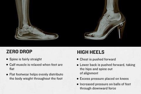 Trezop Heel Shoe Inserts – High Heel Gel Cushion Insole Insert Pads (Beige)  : Amazon.in: Shoes & Handbags