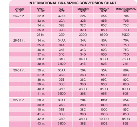 Cup Size Chart